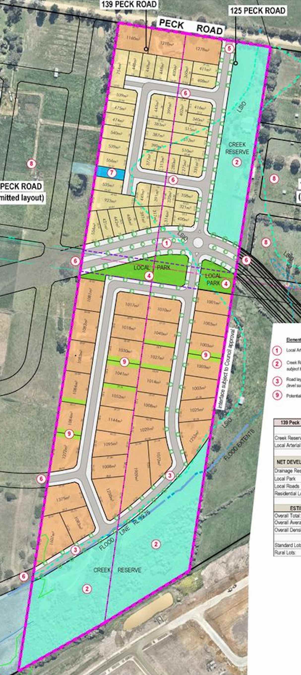 [Land for Sale] Venus Hill Estate, Officer OpenLot